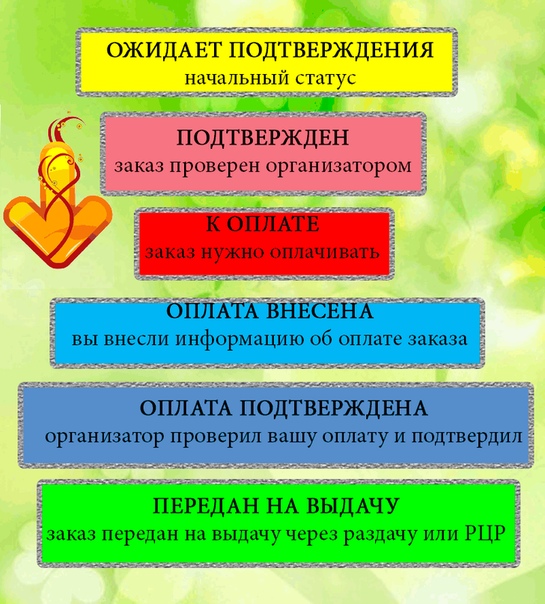 Правила группы сп. Условия совместных покупок в картинках. Правила закупки. Условия совместных покупок. Условия заказа.