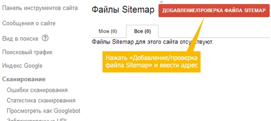 Что должно быть в файле sitemap