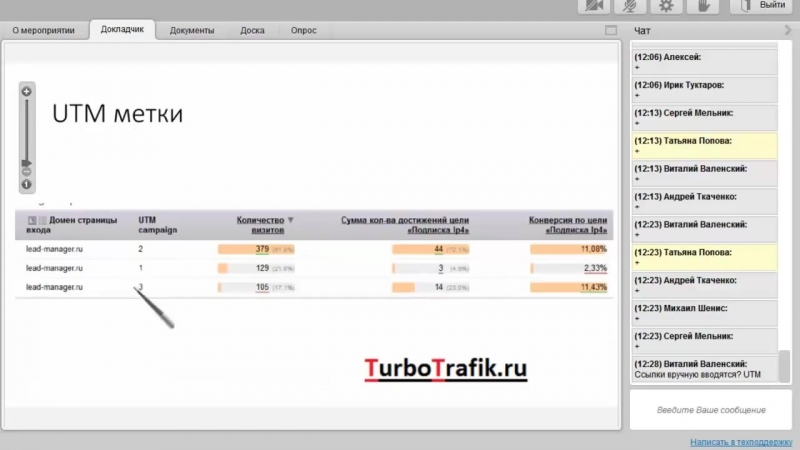 Utm метки генератор. В Expert Sender присутствует поля для utm-меток.