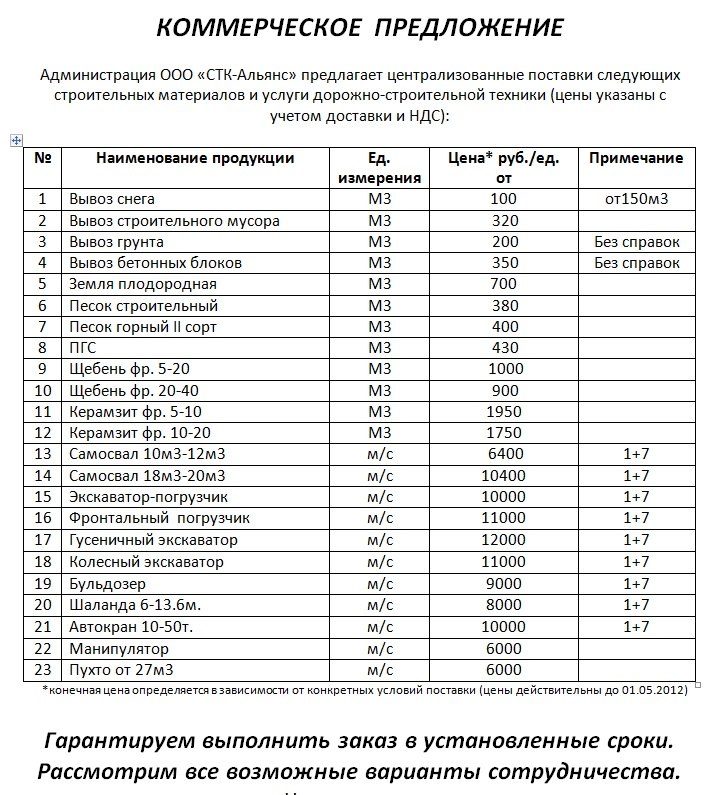 Коммерческое предложение строительной компании образец в ворде