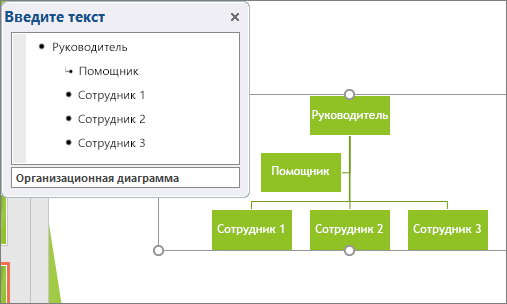Пример организационной диаграммы SmartArt