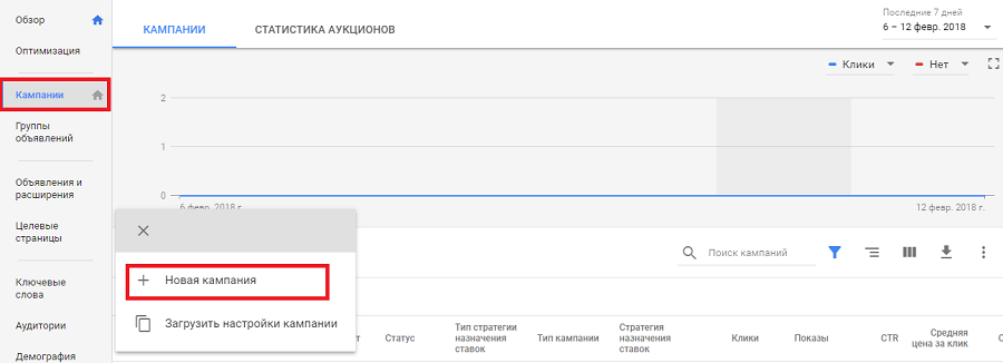 Создание новой кампании в Google AdWords