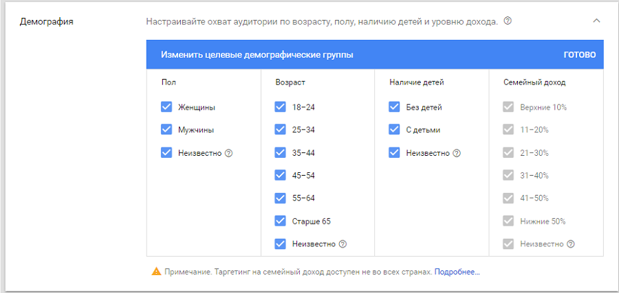 Окно выбора демографических настроек аудитории