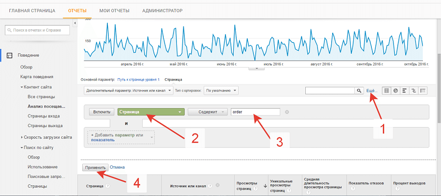 Последовательность наложения фильтра в отчете Google Analytics