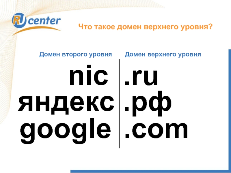 Что такое домен. Домен второго уровня. Домен второго уровня пример. Доменом второго уровня является. Домен первого уровня и второго уровня.