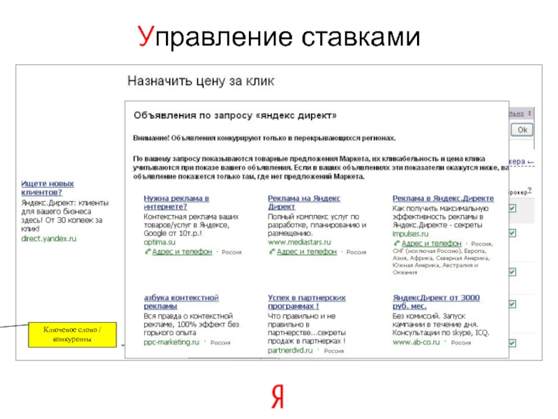 Клик объявление. Управление ставками в Яндекс директ. Контекстная реклама стоимость клика. Яндекс директ управление показами. Управление ставками контекстная реклама.