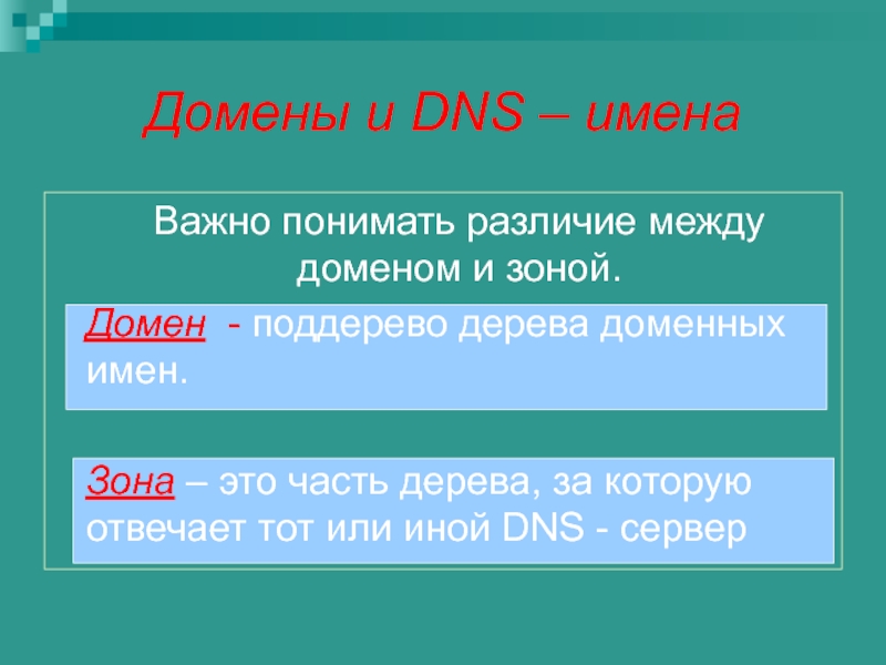 Имя важен. Доменное имя и зона. ДНС зона домена что это. Домены зоны. DNS зона и домен различия.