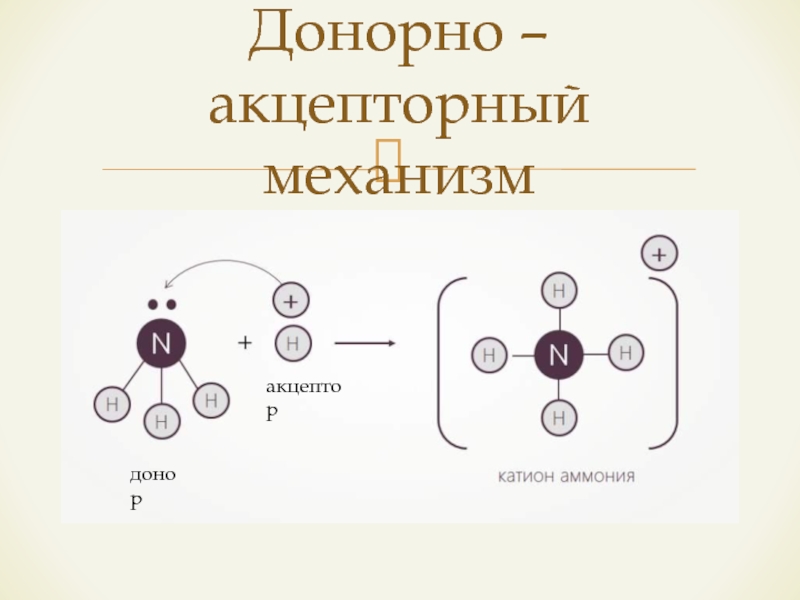 Акцепторный механизм. Донорно акцепторный механизм. Донор и акцептор в химии. Доноры и акцепторы примеры. Донорно-акцепторная донорно-акцепторный механизм.