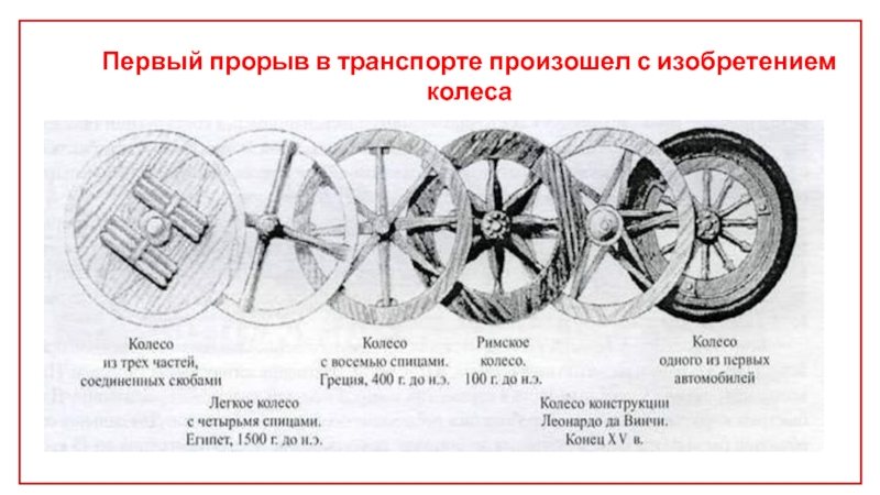 Колесо какого года. История развития колеса. Эволюция колеса. Великие открытия человечества колесо. Транспорт колесо в древности.