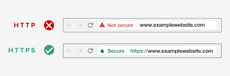 HTTP и HTTPS