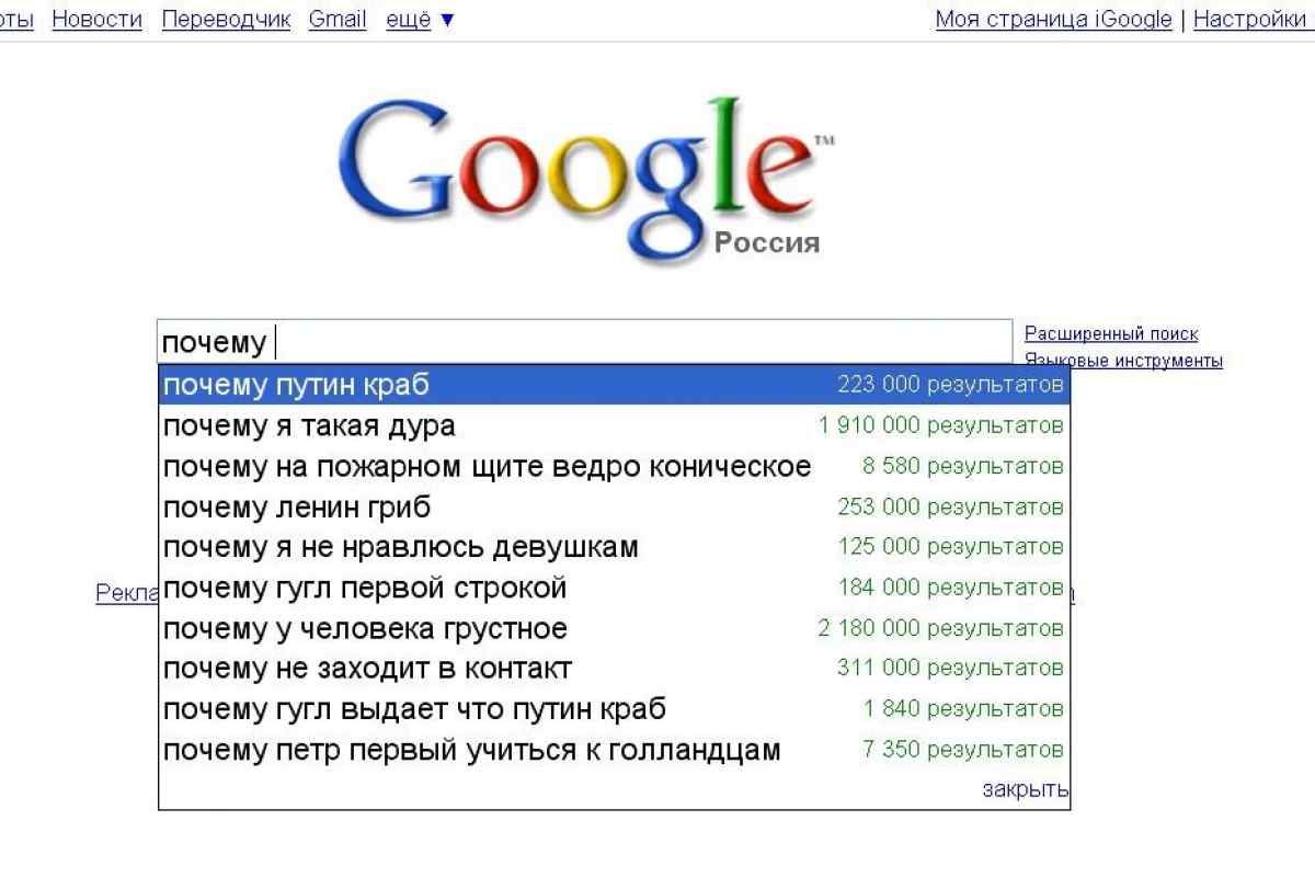 Что гуглят русские
