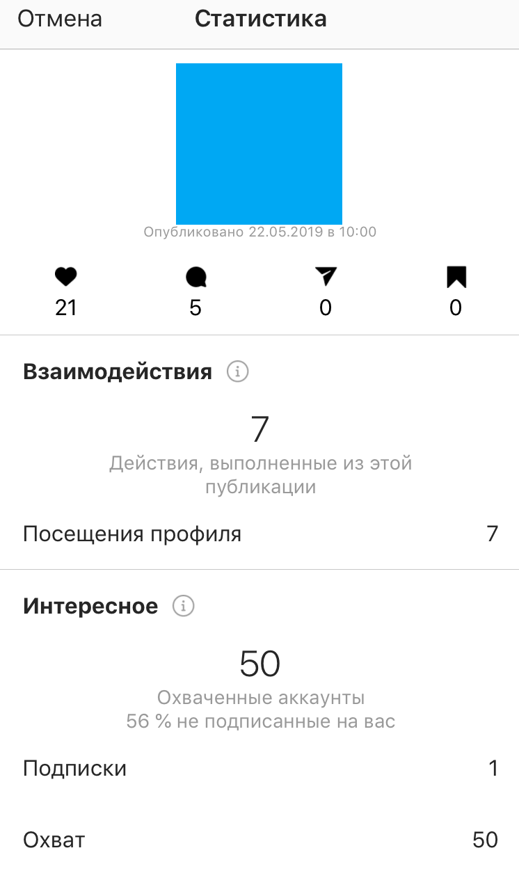 Статистика в инстаграм