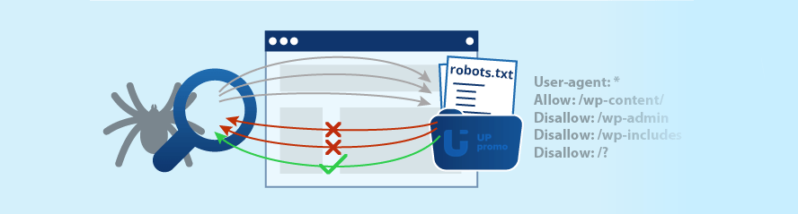 robots.txt