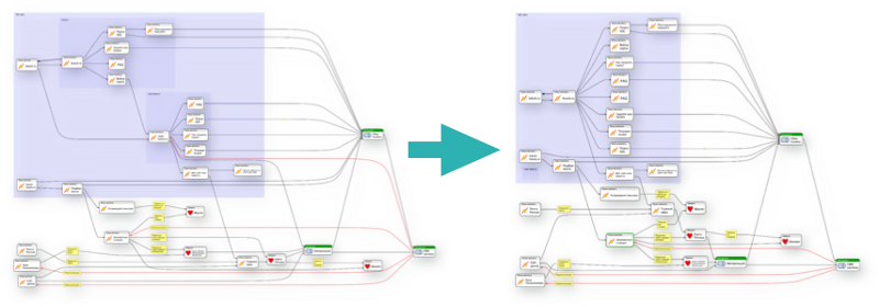 Journey map 1.12. Journey Map 1.16.5.