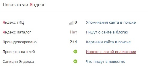 Как проверить индексацию сайта в поисковых системах