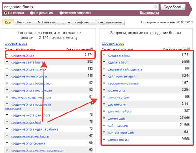 Какой сайт заходить