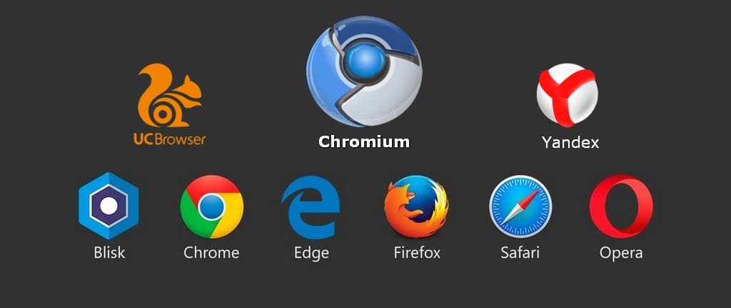 Браузеры кроме яндекса. Самые популярные браузеры. Хромиум браузер. Примеры браузеров.