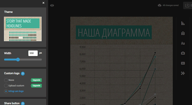 Настройка индивидуального дизайна для инфографики