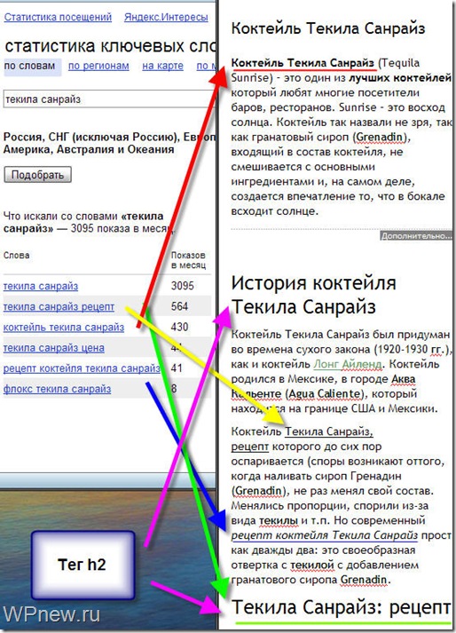 Ключевые слова