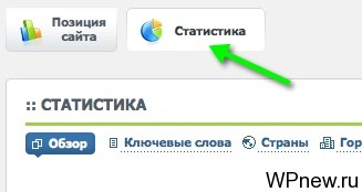 Вкладка "Статистика"