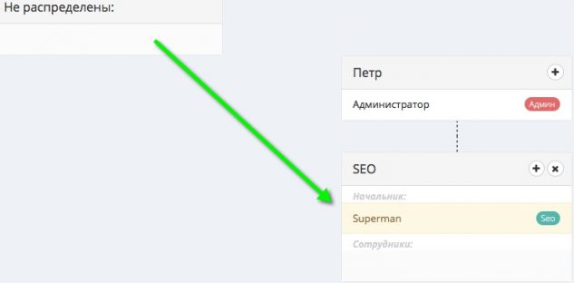 Назначение отдела в SEO CRM