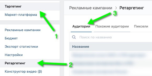 Аудитория Vkontakte