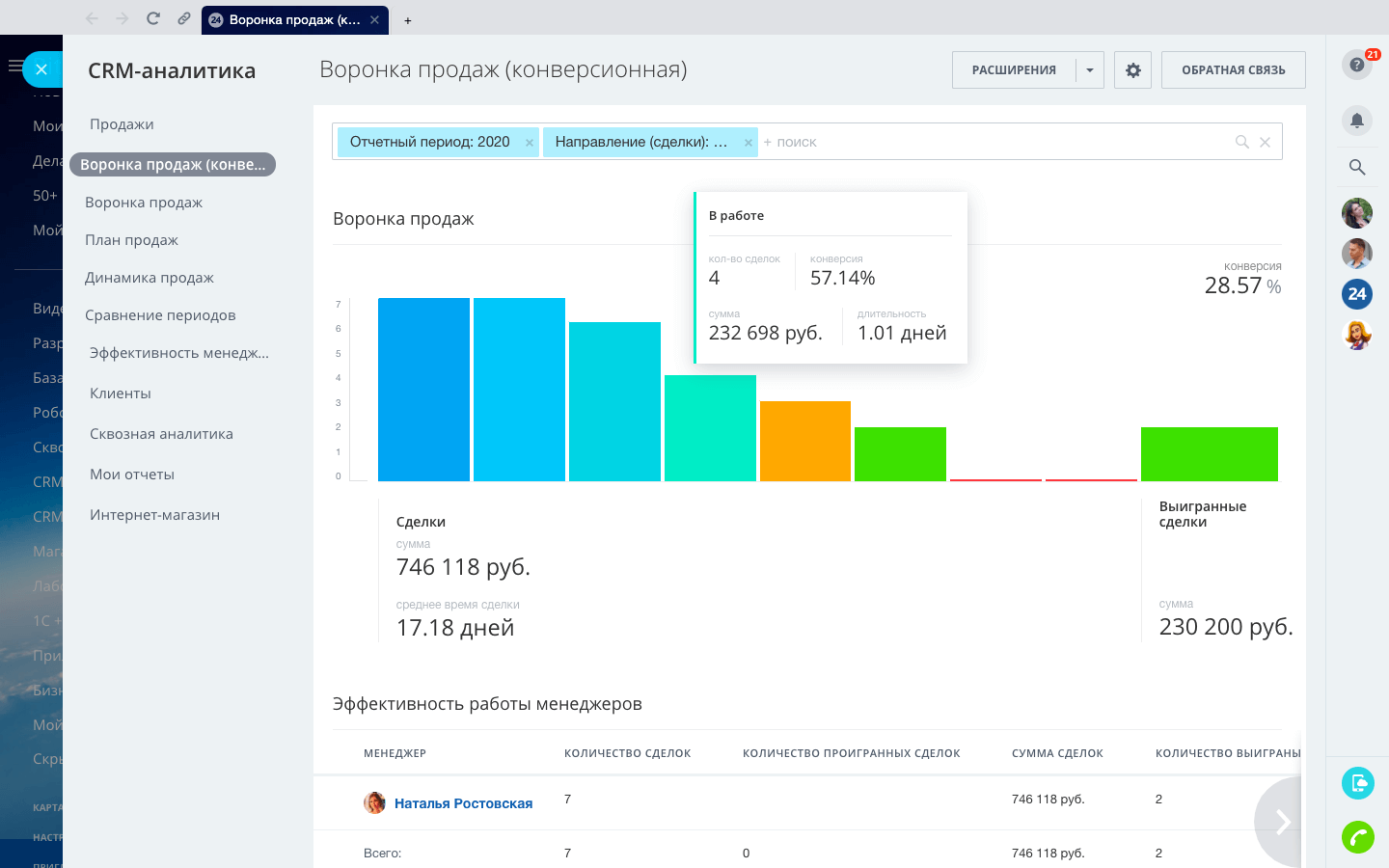 Crm системы для продаж. Б24 CRM. CRM Аналитика Битрикс 24. СРМ система битрикс24. CRM отчеты.