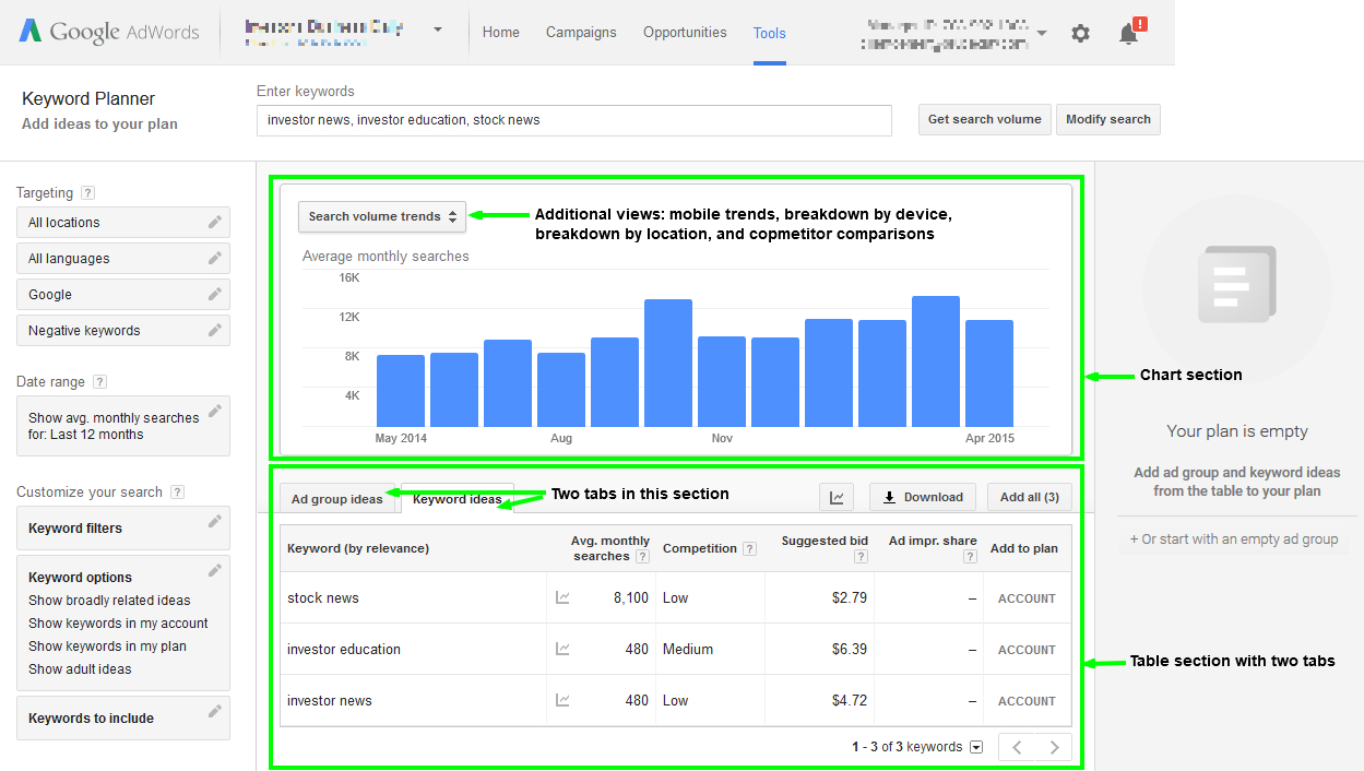 Google ключевое. Keyword Planner. Google keywords. Google Adwords keyword Planner Tool. Гугл кейворд планер.