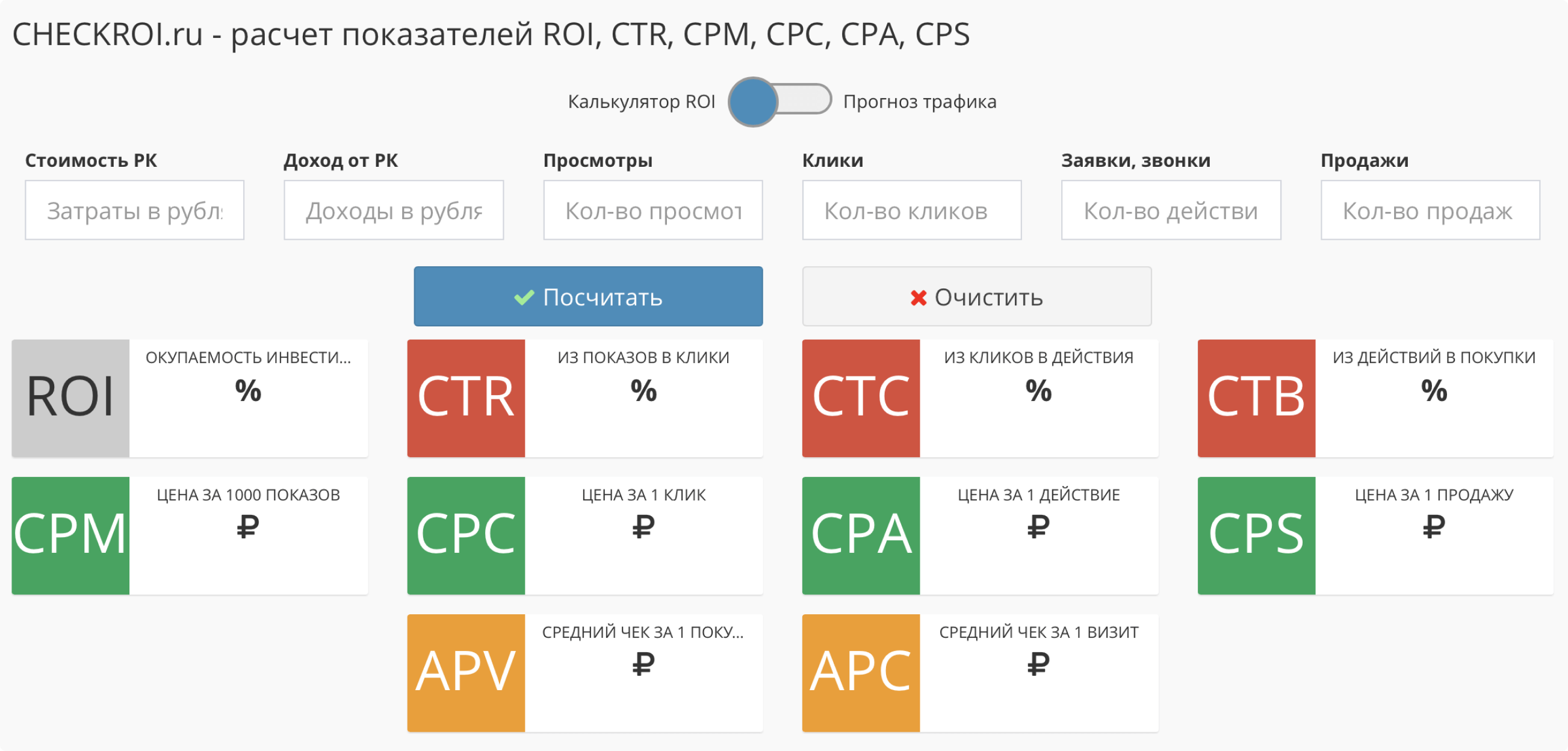 Что такое roi. Расчет roi. Roi показатель расчет. Roi формула расчета. Как посчитать roi в маркетинге.