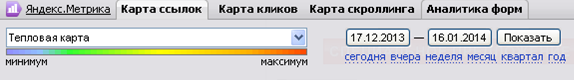 Карта кликов Яндекс Метрика