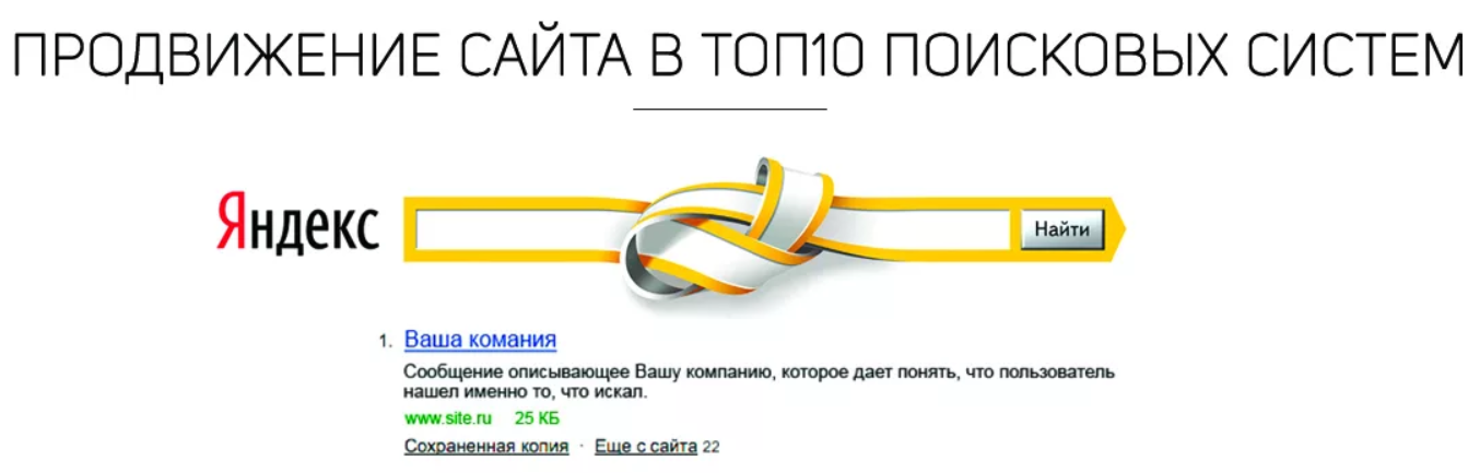 Продвижение поисковой выдаче. Продвижение сайтов в топ Яндекса сайт. Продвижение сайта в поисковых системах. SEO продвижение сайта в поисковых системах.