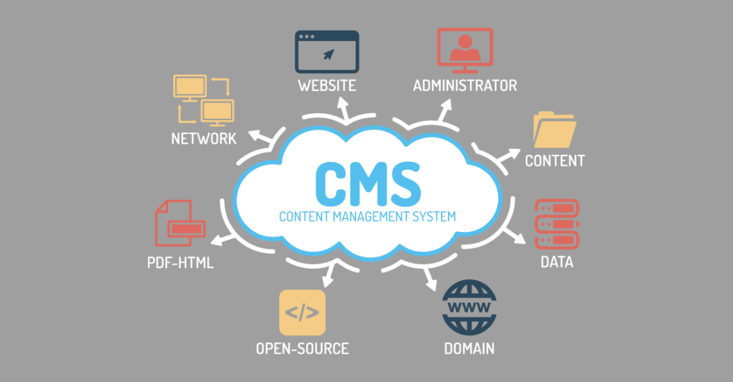 Cms что это. Cms для интернет магазина. Разработка сайтов на популярных cms. Бесплатные cms. Cms для порталов.