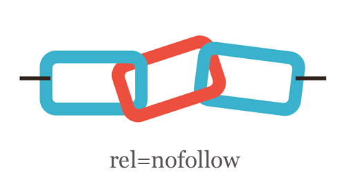 Как правильно использовать атрибут rel="nofollow"