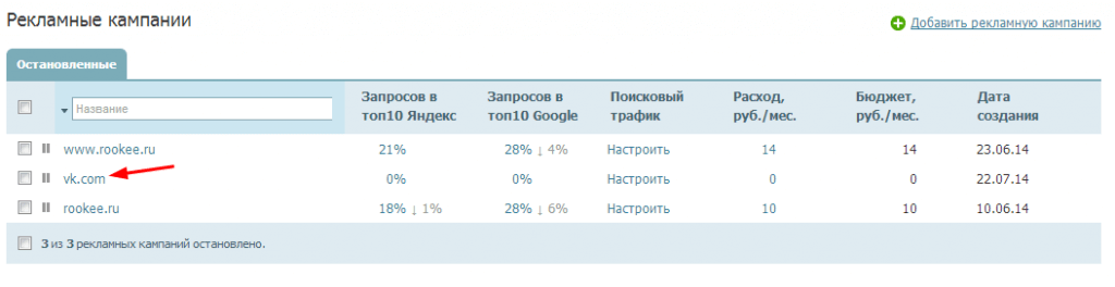 Выбор рекламной кампании ВКонтакте