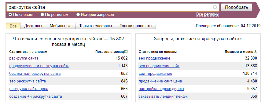 Сервис статистики поисковых запросов в Яндексе