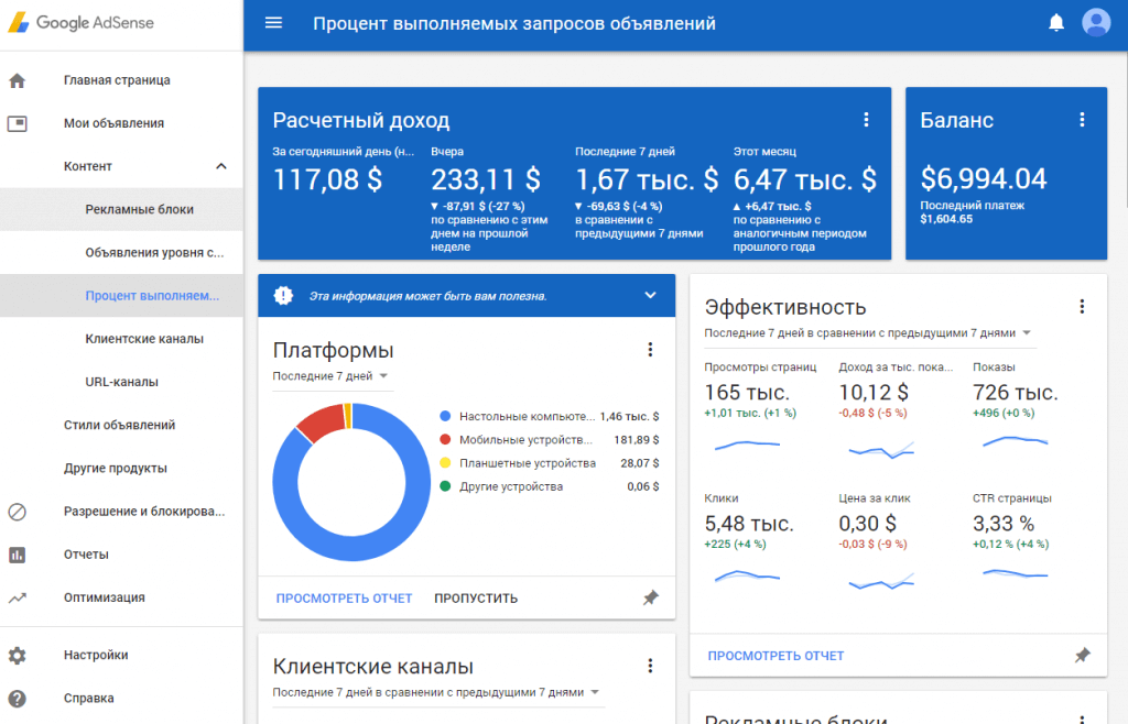 Отчет о проценте выполняемых запросов