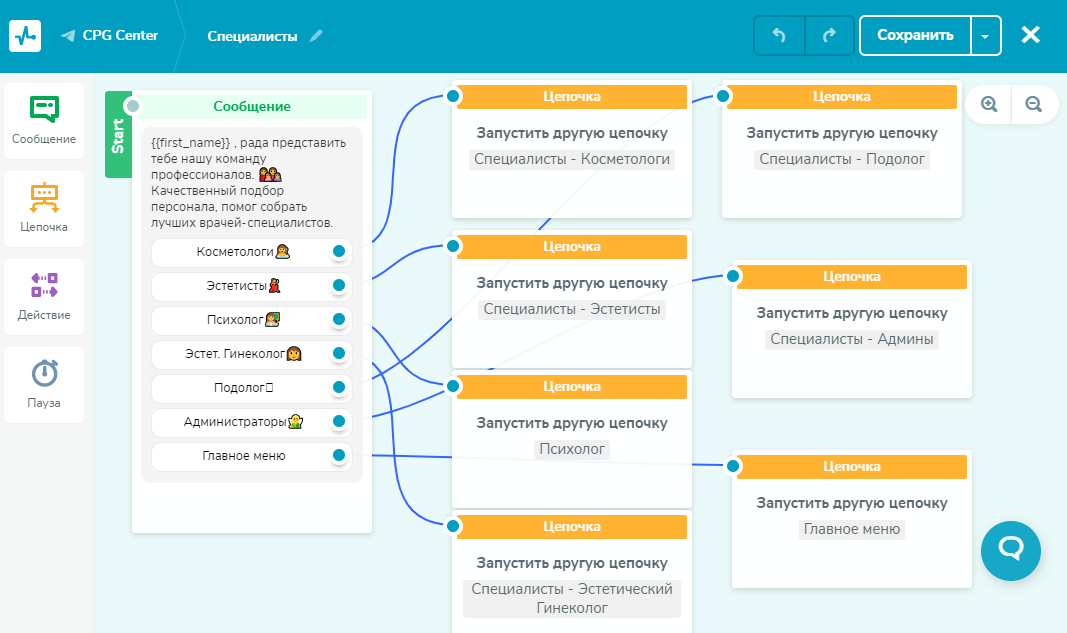 Как создать чат бот. Проектирование чат бота. Чат бот пример. Скрипты для чат бота. Чат бот цепочка.