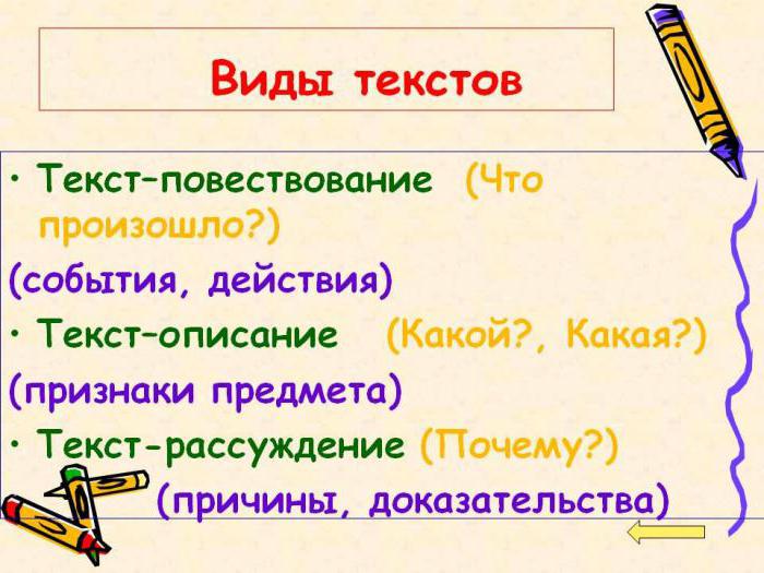 типы текста в русском языке 