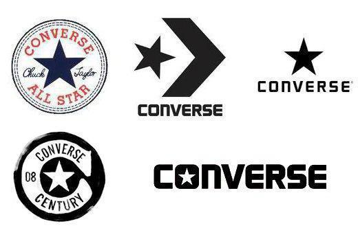 логотипы брендов одежды 