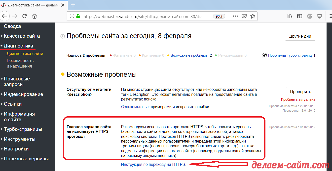 Чем протокол https отличается от https. Протокол сайта. Представление сайта. Протокол Яндекса. Протокол сайта как узнать.