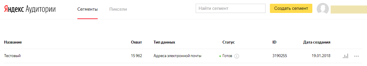 Яндекс Аудитории – охват сегмента на основе загружаемых данных