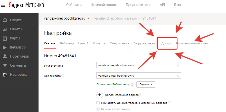 Вкладка "Доступ" в Яндекс Метрике