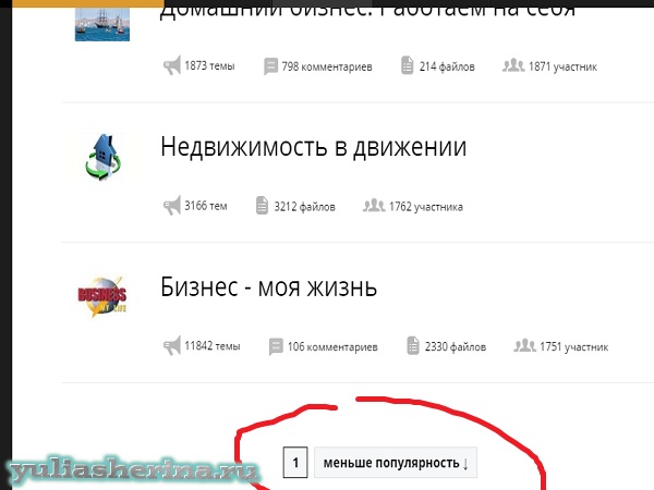 популярность групп