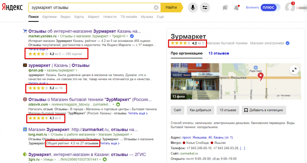 Зурмаркет казань. Отзывы о магазине. Отзывы интернет магазин. Yandex отзывы о магазине. Добавить отзыв о магазине.